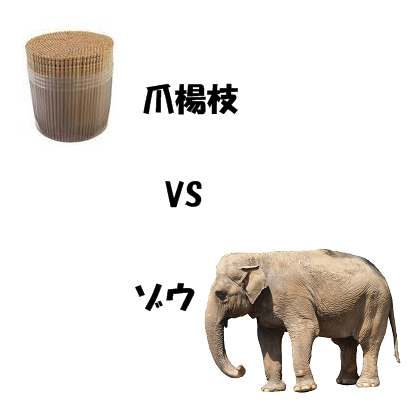 ゲーム攻略記事を書けば儲かるのか?11記事更新で見えた事実